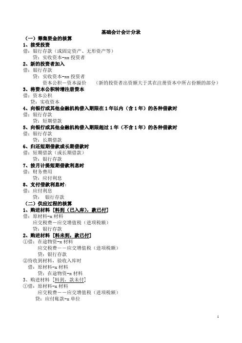 基础会计学知识点70份