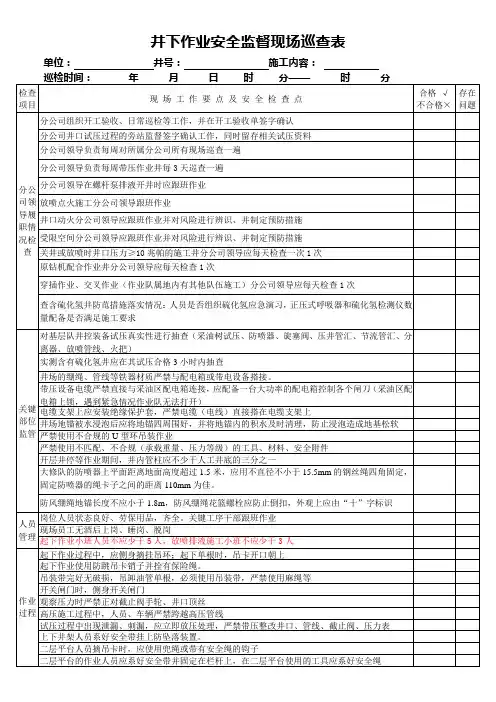 职责分公司后日常安全巡检表