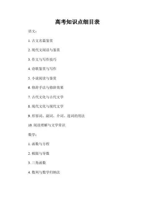 高考知识点细目表