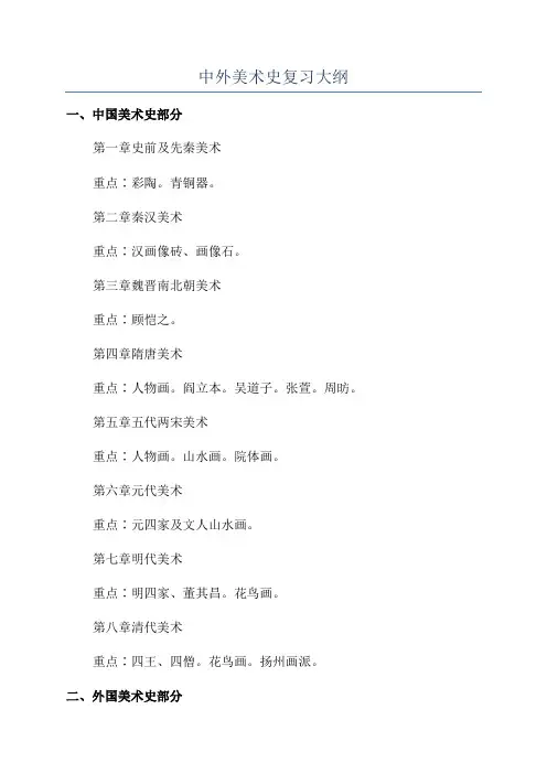 中外美术史复习大纲
