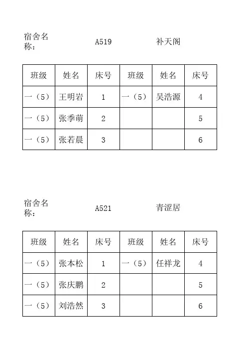 宿舍门牌空表样本