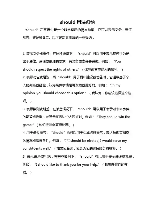 should用法归纳