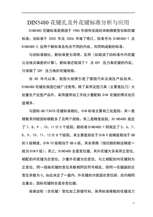 DIN5480花键孔及外花键标准