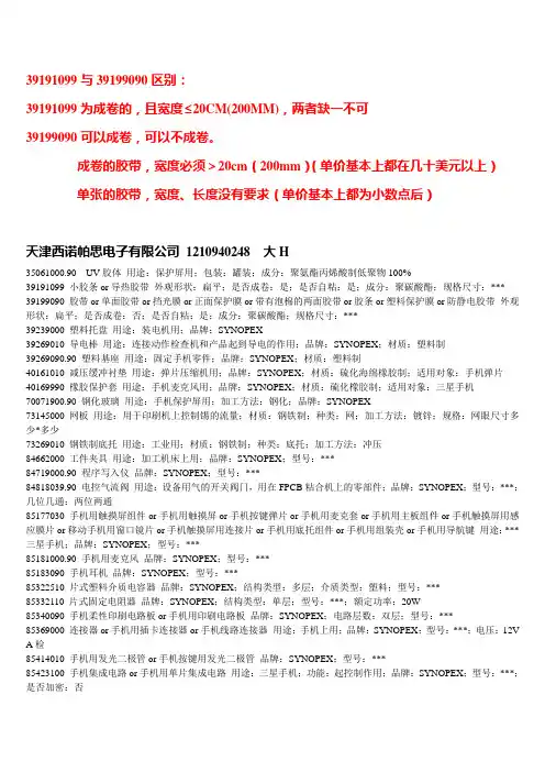 常用品名规范申报