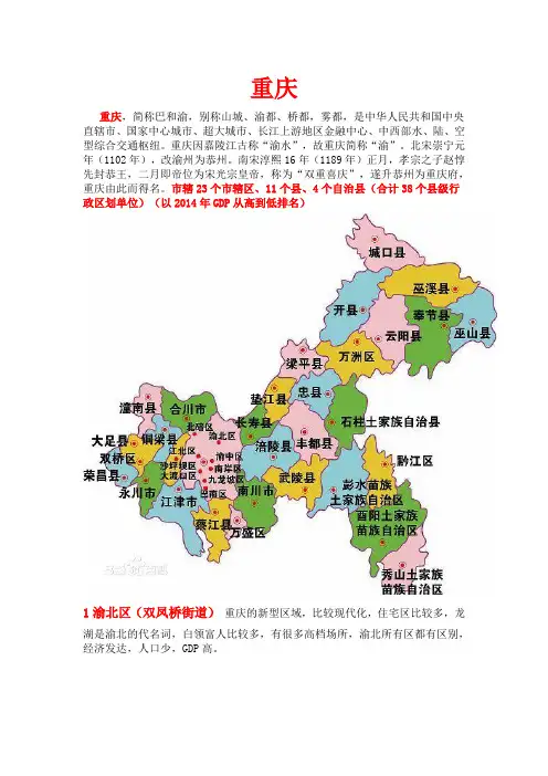 重庆所有区县建材城