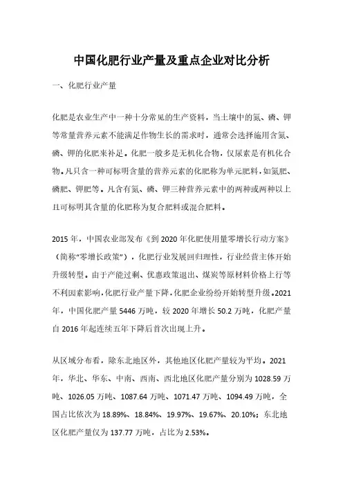 中国化肥行业产量及重点企业对比分析