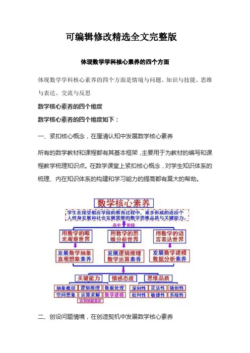 体现数学学科核心素养的四个方面精选全文完整版