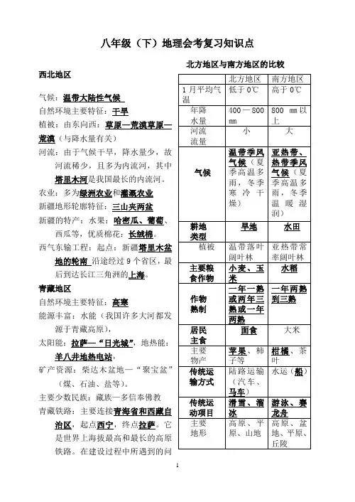 八年级(下)地理会考复习知识点