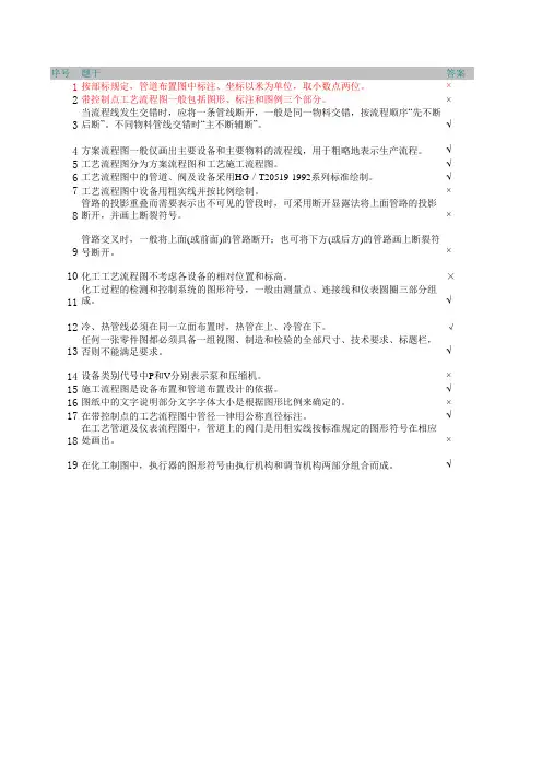 化工识图
