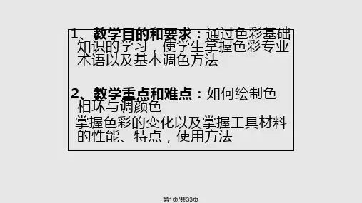 水粉画基础知识课件PPT课件