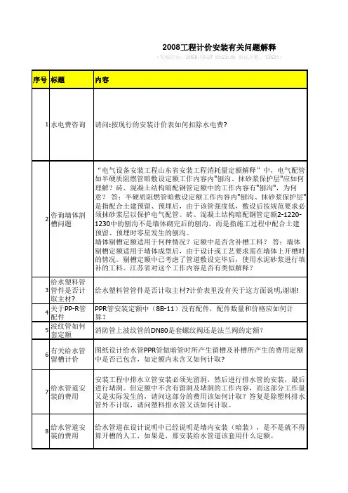 江苏定额站对定额疑问的解答