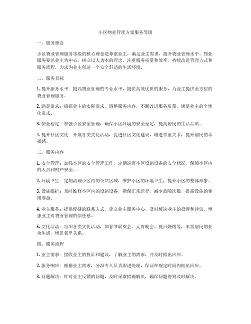 小区物业管理方案服务等级