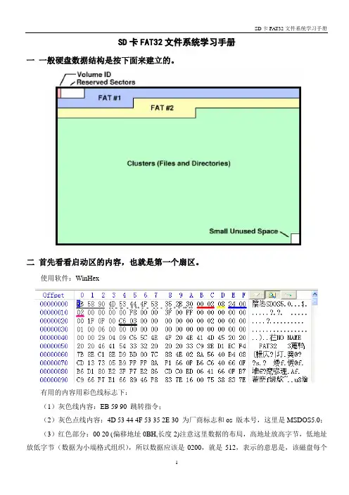 SD卡FAT32文件系统学习手册
