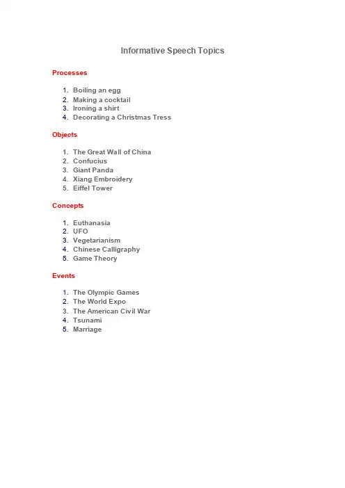 informativespeechtopics