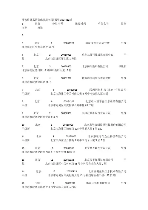涉密信息系统集成资质名录