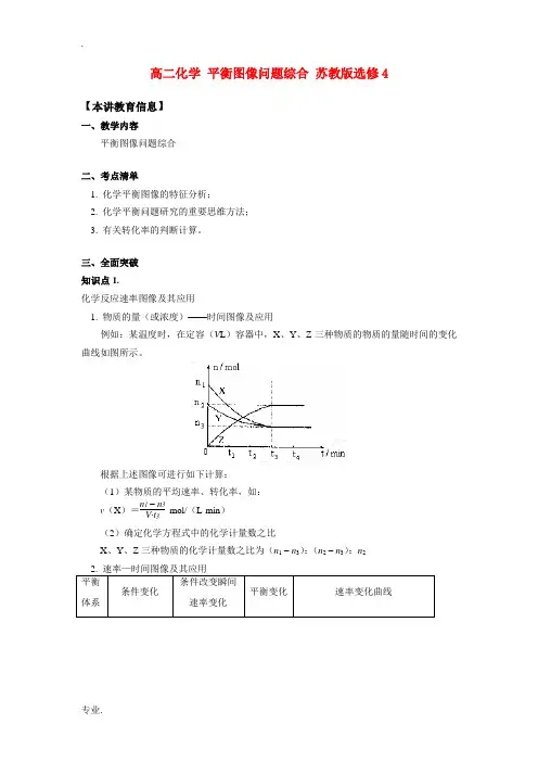 高二化学 平衡图像问题综合 苏教版选修4