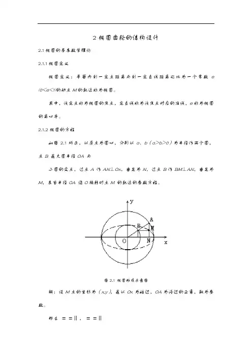 非圆齿轮的结构设计