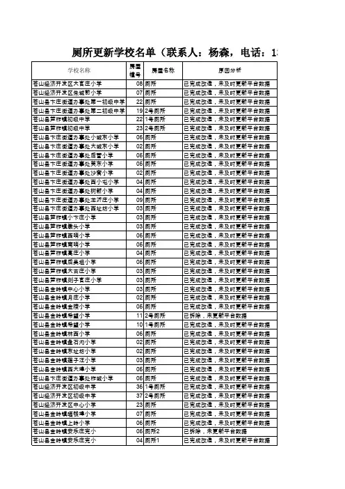 更新旱厕名单