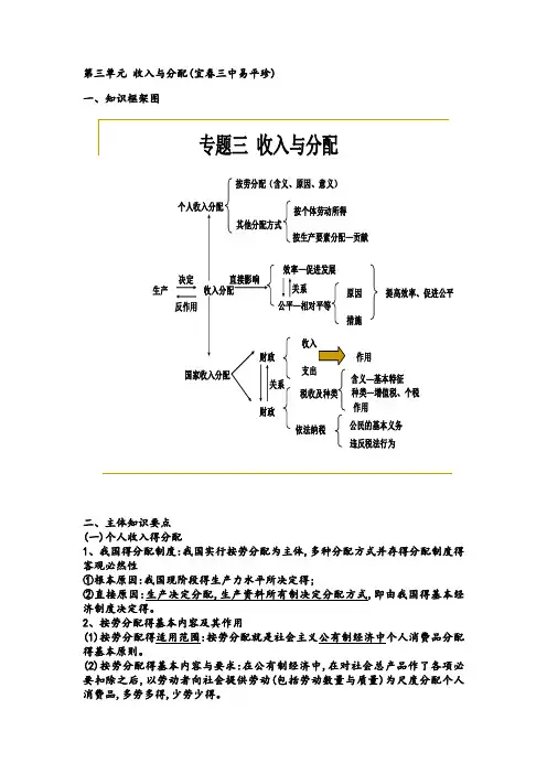 经济生活第三单元主体知识点总结