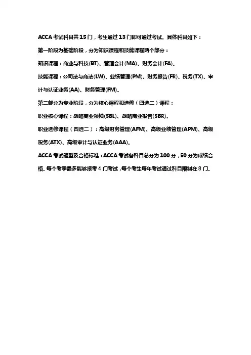 2024年acca考试科目表