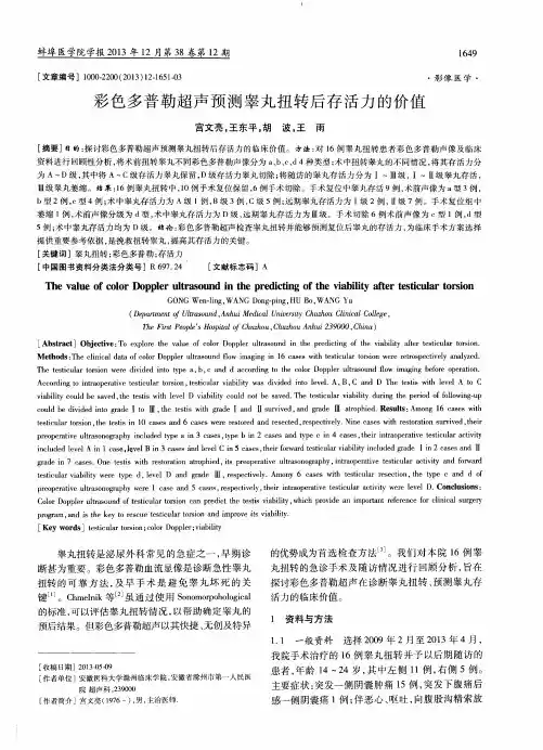 彩色多普勒超声预测睾丸扭转后存活力的价值