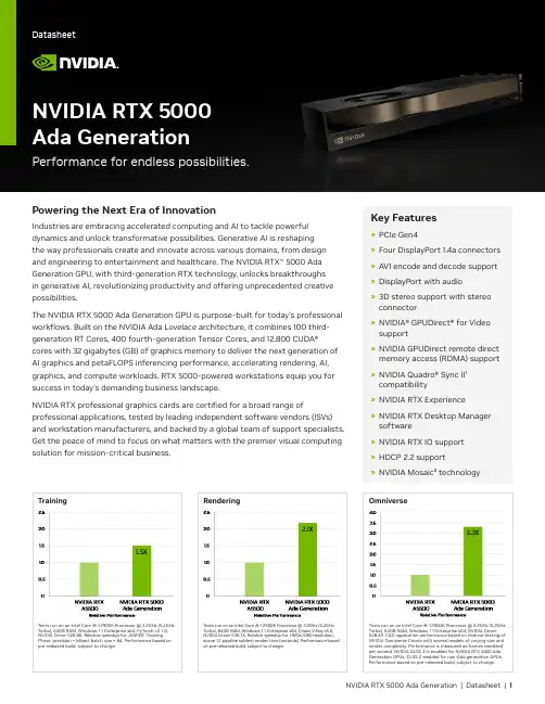 NVIDIA RTX 5000 Ada 代辊GPU数据手册说明书