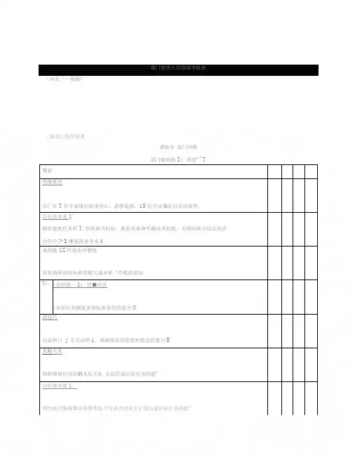 《呼叫中心项目管理人员绩效考核表》