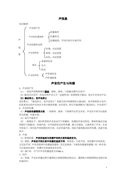 初一升初二 物理暑期教材