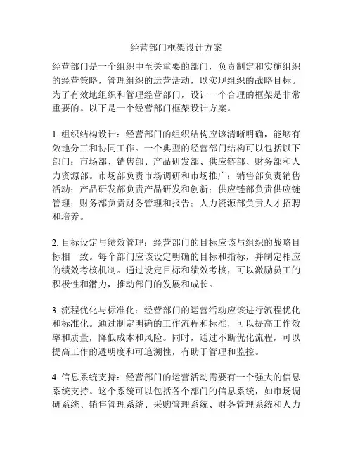 经营部门框架设计方案