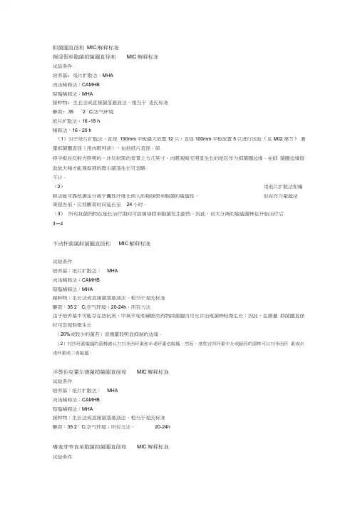 抑菌圈直径和MIC解释标准