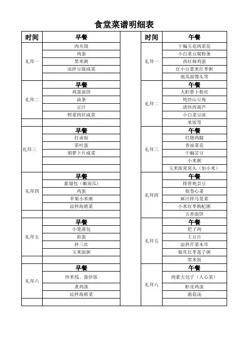 食堂菜谱明细表