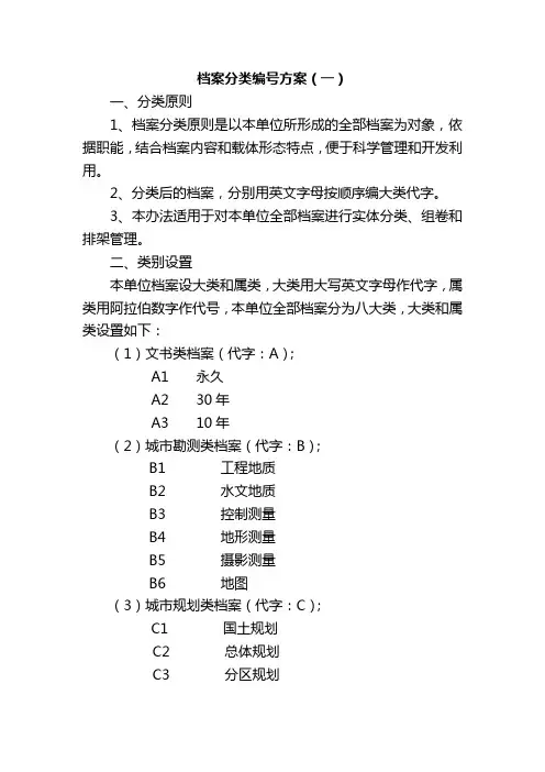 档案编号规则(完整版)