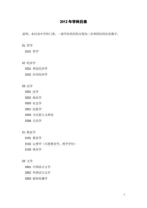 2012年学科目录
