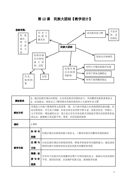 民族大团结(教学设计)