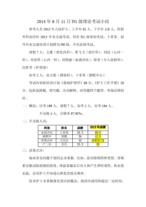 2014.6.11N0护理理论考试小结