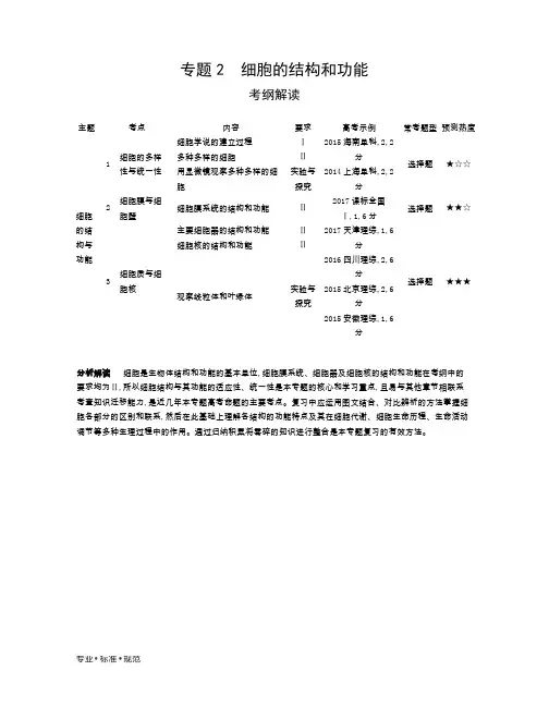 【2020高考生物】细胞的结构和功能(考点复习)