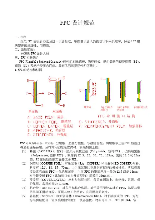 FPC设计规范_LCD篇