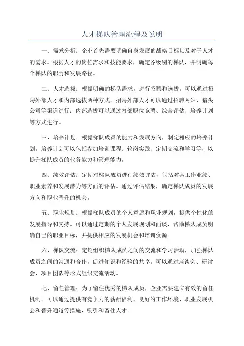 人才梯队管理流程及说明