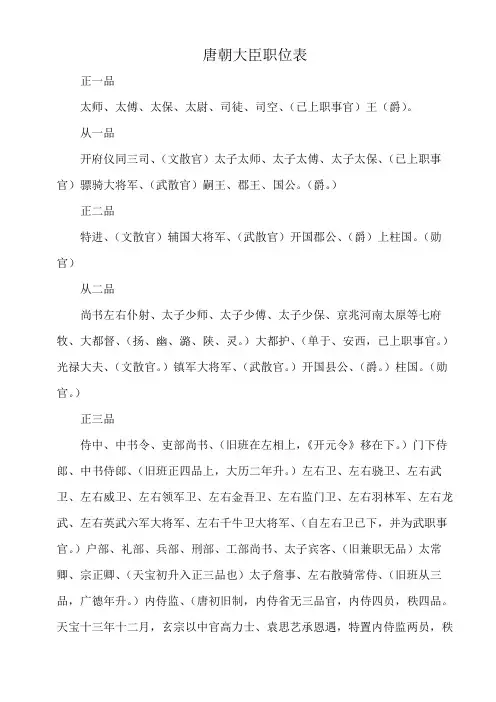 唐朝大臣职位表