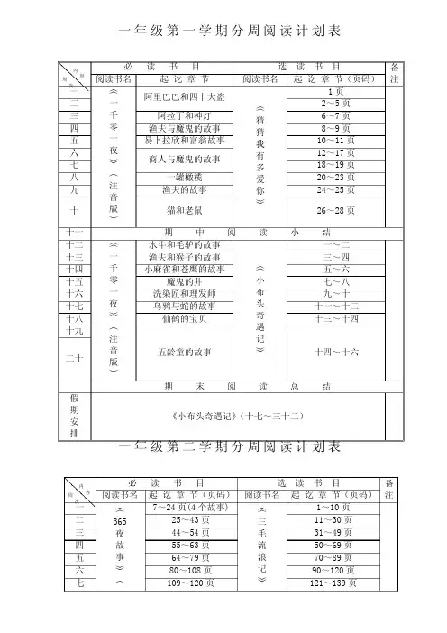 阅读计划表