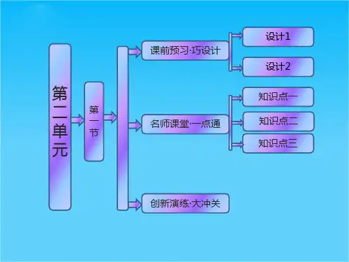 高中地理 第二单元 第一节 城市发展与城市化课件 鲁教版必修2