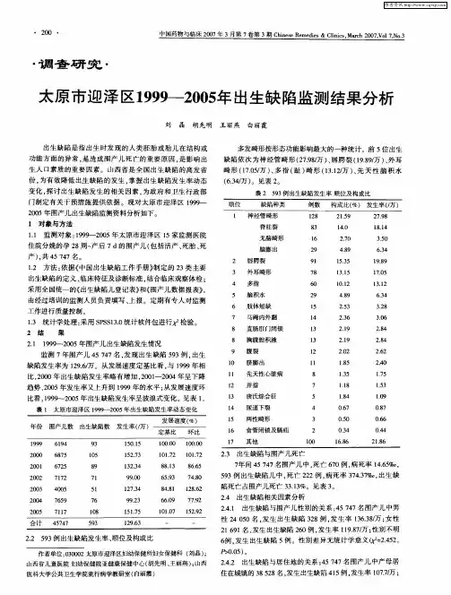 太原市迎泽区1999—2005年出生缺陷监测结果分析