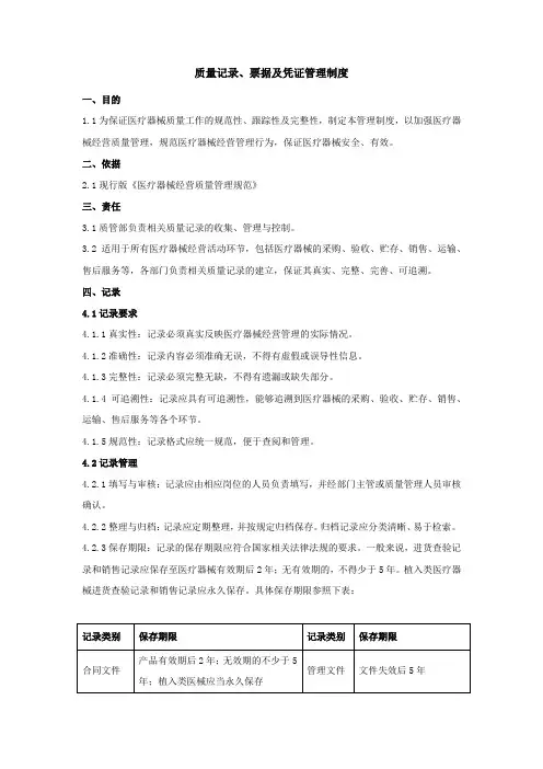 质量记录、票据及凭证管理制度