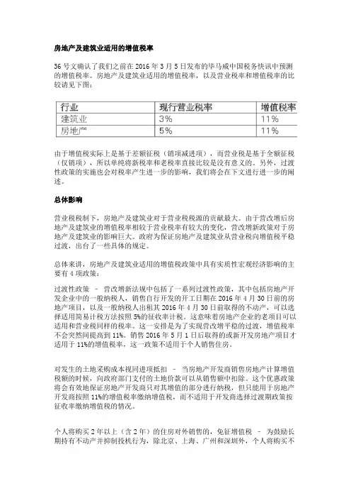 2016房地产及建筑业适用的增值税率