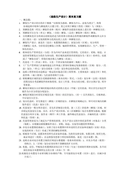 船体生产设计期末复习(2版)