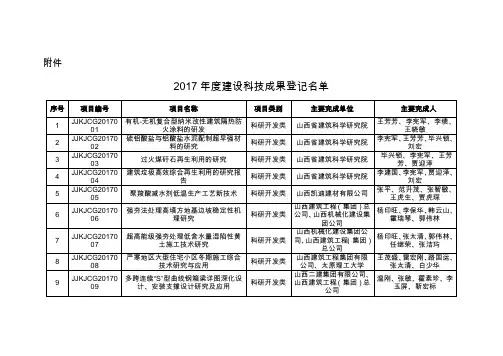 2017年度山西省建设科技成果登记的公示