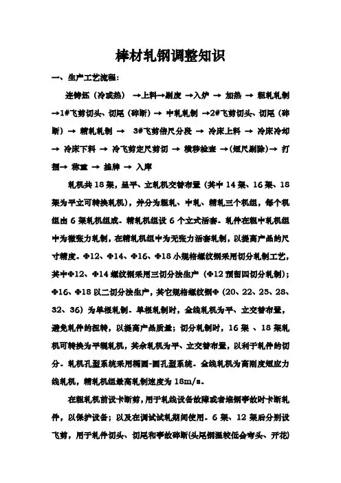 棒材轧钢知识