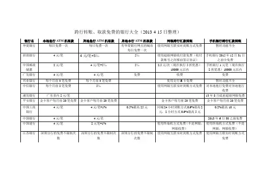 跨行转账、取款免费的银行大全(2013-4-15日整理)2