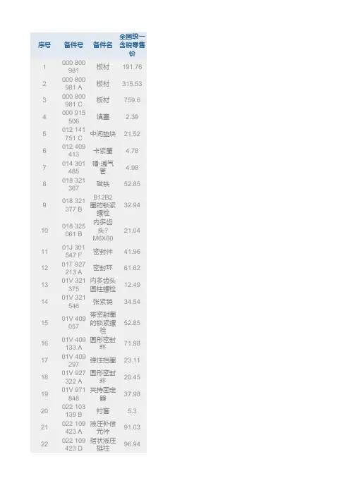 一汽大众官网配件明细