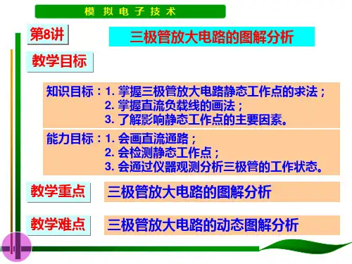 放大电路的分析方法PPT课件